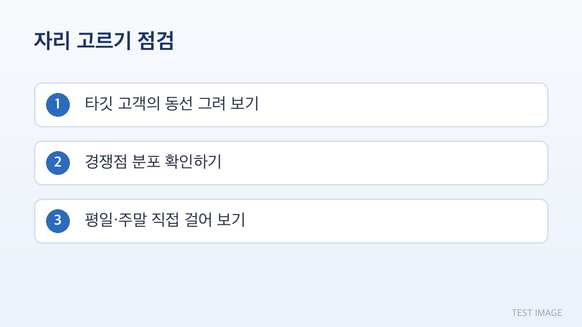 상권 지도와 입지 점검